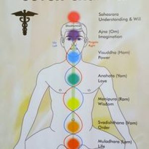 South India & Sri Lanka